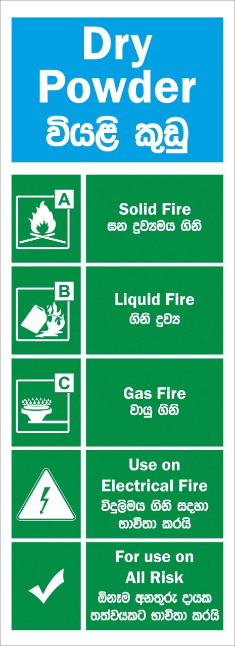 DCP Extinguisher Classification Board